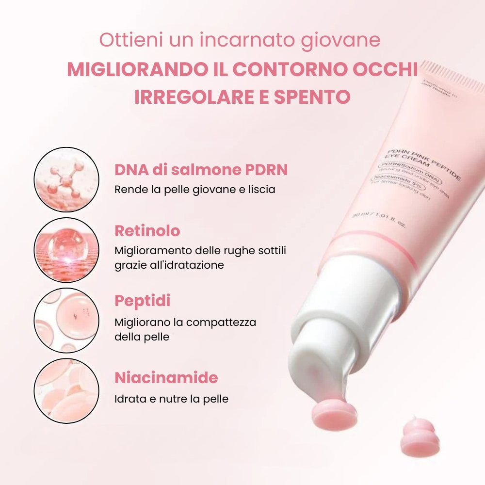 Kit Contorno Occhi con sieri mirati Deep, Kojic e PDRN